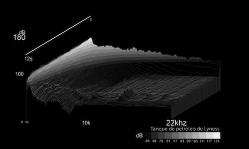 black and white image showing a graph of spectral frequency information over time