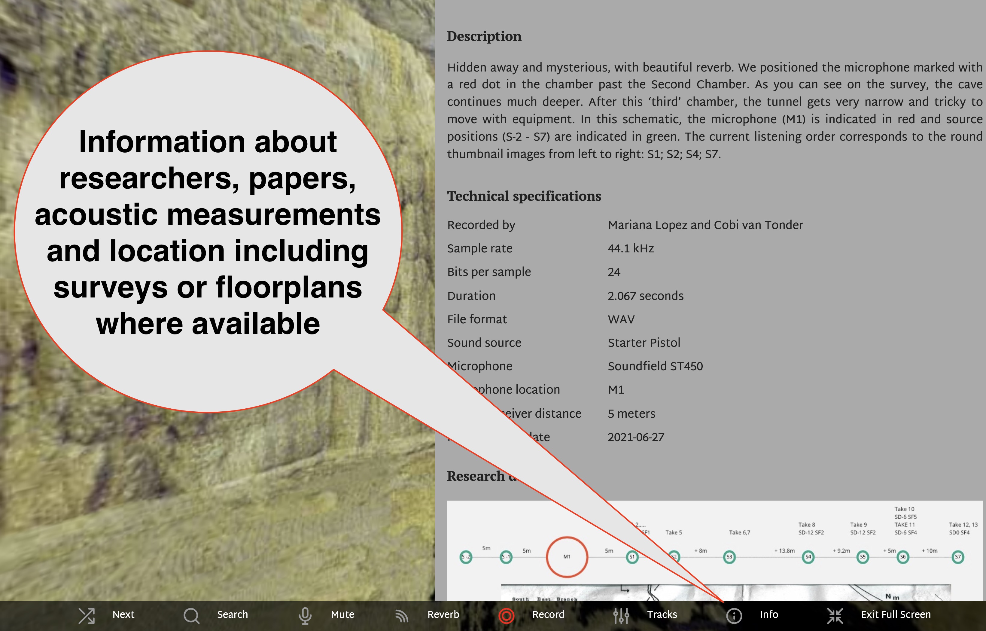 Information about researchers, publications, acoustic data and location can be accessed via the 'info' button